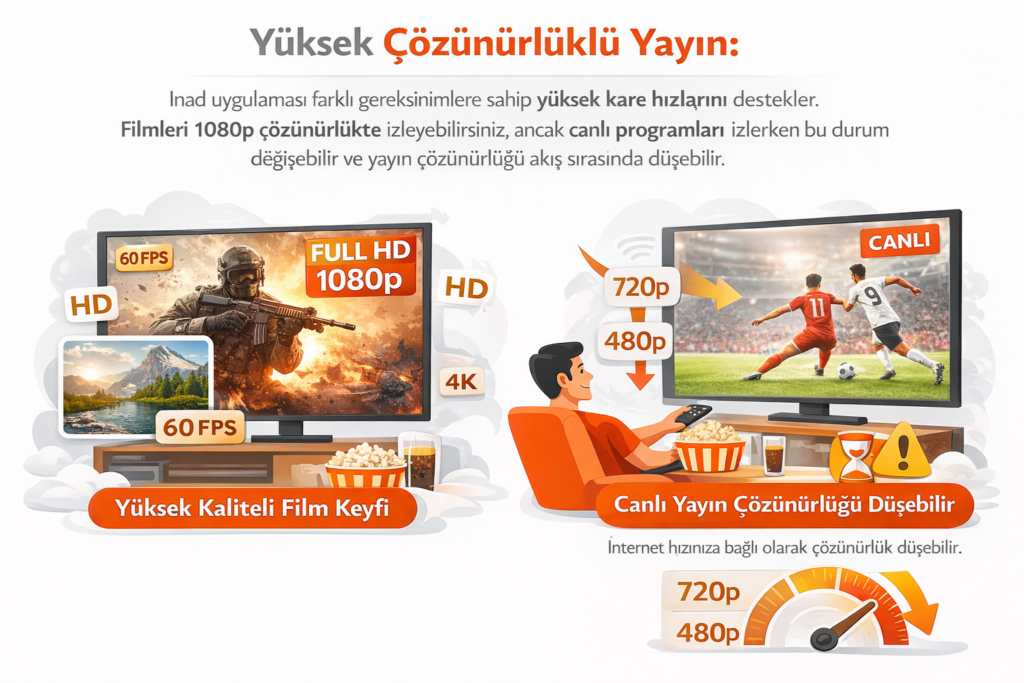 Inat Box APK'yı indirin (v16.25) – Canlı TV, Spor ve Filmleri Ücretsiz İzleyin 17 Yüksek Çözünürlüklü Yayın: